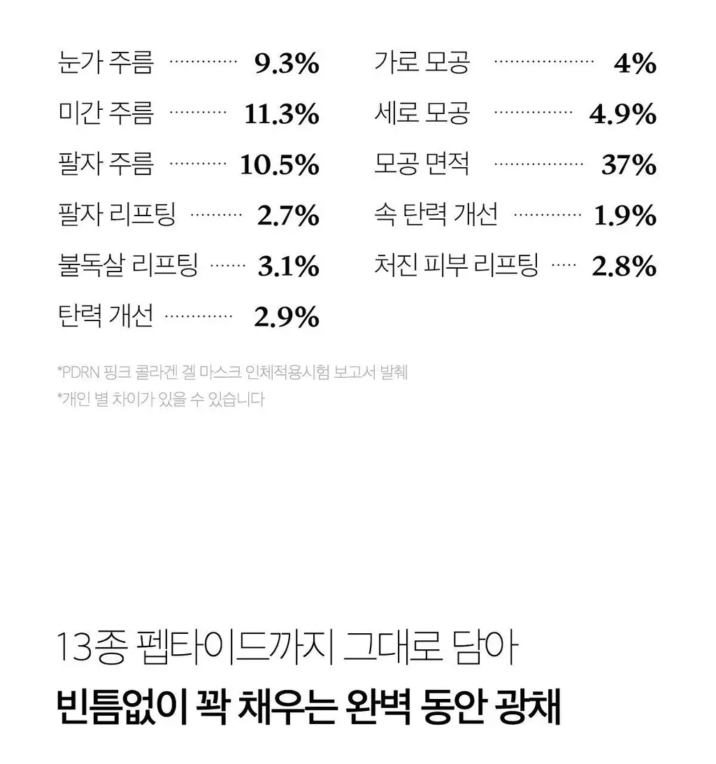[탄력광채/4+1매] 메디큐브 PDRN 핑크 콜라겐 겔 마스크 4매 기획(+미백 겔 마스크 1매) 상세페이지 18